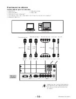 Preview for 36 page of Christie L2K1000 Setup Manual