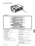 Preview for 51 page of Christie L2K1000 Setup Manual