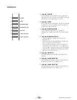 Preview for 52 page of Christie L2K1000 Setup Manual