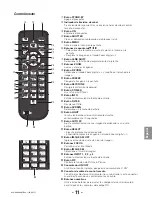 Preview for 53 page of Christie L2K1000 Setup Manual