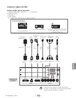 Preview for 57 page of Christie L2K1000 Setup Manual