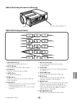 Preview for 71 page of Christie L2K1000 Setup Manual