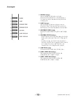 Preview for 72 page of Christie L2K1000 Setup Manual