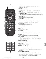 Preview for 73 page of Christie L2K1000 Setup Manual