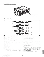 Preview for 111 page of Christie L2K1000 Setup Manual