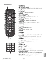 Preview for 113 page of Christie L2K1000 Setup Manual