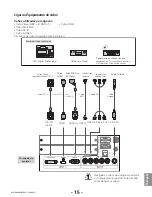 Preview for 117 page of Christie L2K1000 Setup Manual