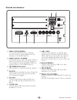 Preview for 10 page of Christie L2K1500 Setup Manual