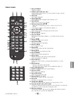 Preview for 53 page of Christie L2K1500 Setup Manual