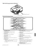 Preview for 71 page of Christie L2K1500 Setup Manual