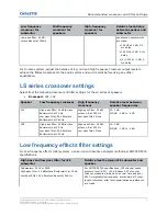 Preview for 3 page of Christie LA Series Instruction Sheet