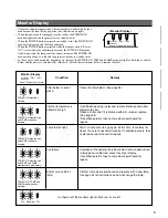 Preview for 10 page of Christie Lcd projector User Manual