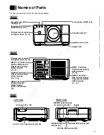 Preview for 12 page of Christie Lcd projector User Manual