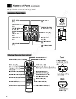 Preview for 13 page of Christie Lcd projector User Manual