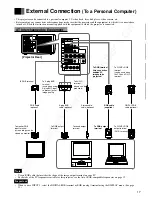 Preview for 18 page of Christie Lcd projector User Manual