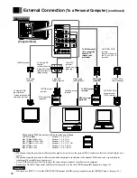 Preview for 19 page of Christie Lcd projector User Manual