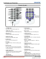 Preview for 16 page of Christie LHD700 User Manual