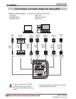 Preview for 22 page of Christie LHD700 User Manual