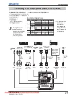 Preview for 23 page of Christie LHD700 User Manual