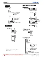 Preview for 84 page of Christie LHD700 User Manual