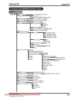 Preview for 85 page of Christie LHD700 User Manual