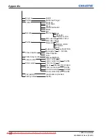 Preview for 86 page of Christie LHD700 User Manual