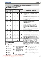 Preview for 87 page of Christie LHD700 User Manual