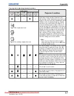 Preview for 89 page of Christie LHD700 User Manual