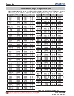 Preview for 90 page of Christie LHD700 User Manual