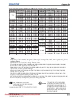 Preview for 91 page of Christie LHD700 User Manual