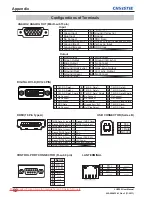 Preview for 94 page of Christie LHD700 User Manual