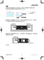 Предварительный просмотр 7 страницы Christie LHD720i Setup Manual