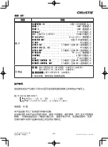 Предварительный просмотр 25 страницы Christie LHD720i Setup Manual