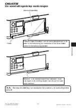 Предварительный просмотр 196 страницы Christie LHD720i Setup Manual