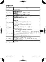 Предварительный просмотр 260 страницы Christie LHD720i Setup Manual