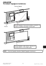 Предварительный просмотр 378 страницы Christie LHD720i Setup Manual