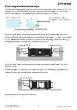 Предварительный просмотр 399 страницы Christie LHD720i Setup Manual