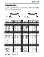 Предварительный просмотр 4 страницы Christie LS+700 User Manual