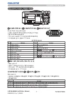 Предварительный просмотр 5 страницы Christie LS+700 User Manual