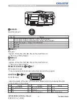 Предварительный просмотр 6 страницы Christie LS+700 User Manual