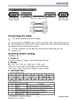 Предварительный просмотр 10 страницы Christie LS+700 User Manual