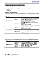 Предварительный просмотр 12 страницы Christie LS+700 User Manual