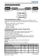 Предварительный просмотр 16 страницы Christie LS+700 User Manual