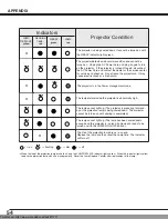 Preview for 55 page of Christie LW300 103-011100-01 User Manual