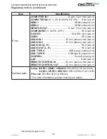 Preview for 21 page of Christie LW401 Setup Manual