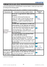 Preview for 38 page of Christie LW41 User Manual