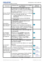 Preview for 199 page of Christie LW41 User Manual