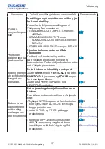 Preview for 239 page of Christie LW41 User Manual