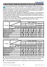 Preview for 316 page of Christie LW41 User Manual