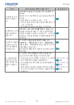 Preview for 399 page of Christie LW41 User Manual